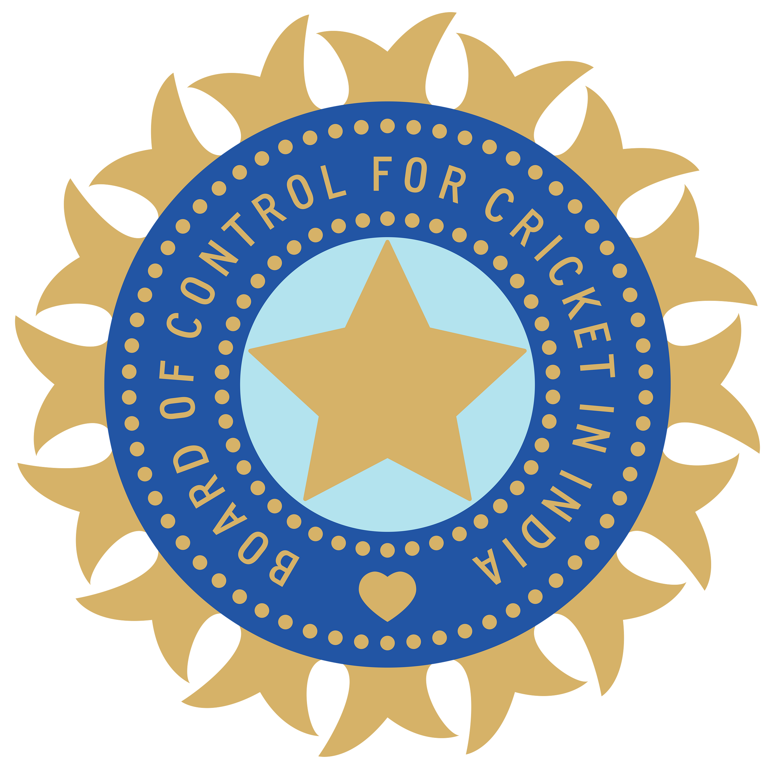 BCCI